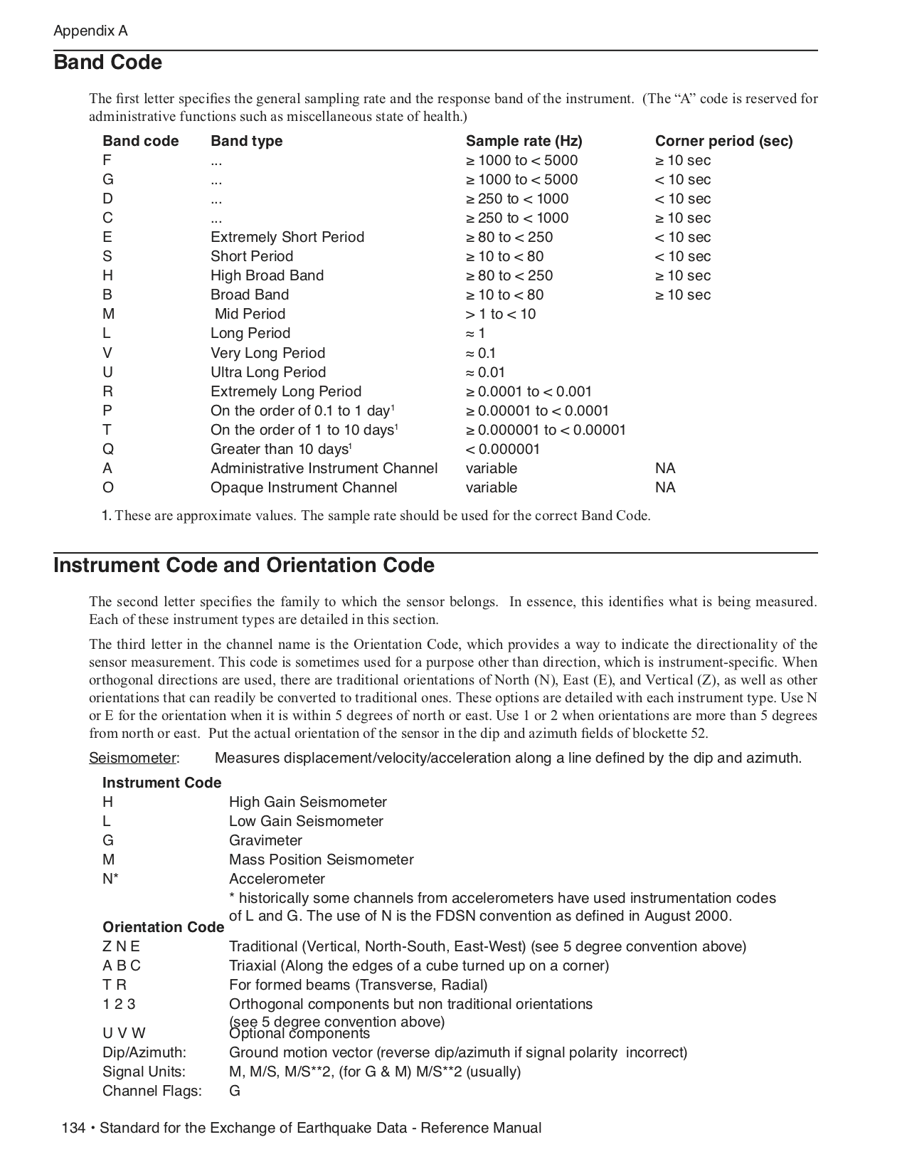 _images/Appendix_A_2.png